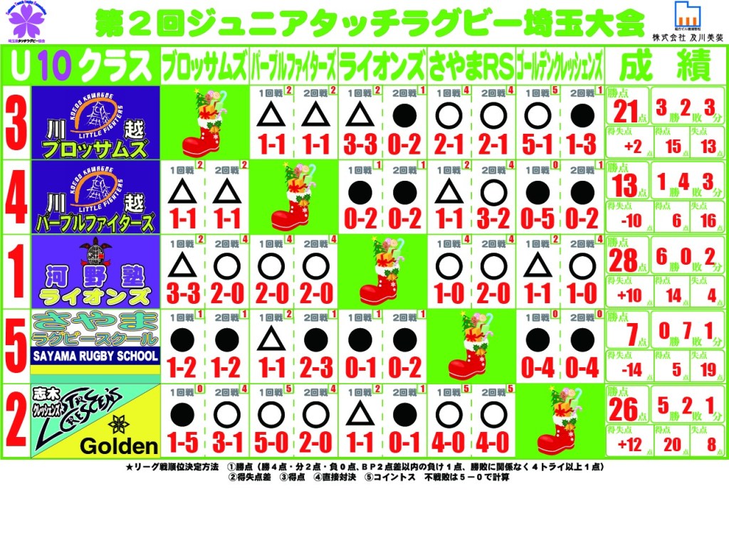 411961757_361489409906530_7407274054961728212_n