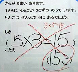 コーチングの方程式