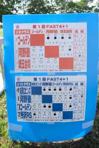 283322568_4984236345028270_4372627259314758844_n