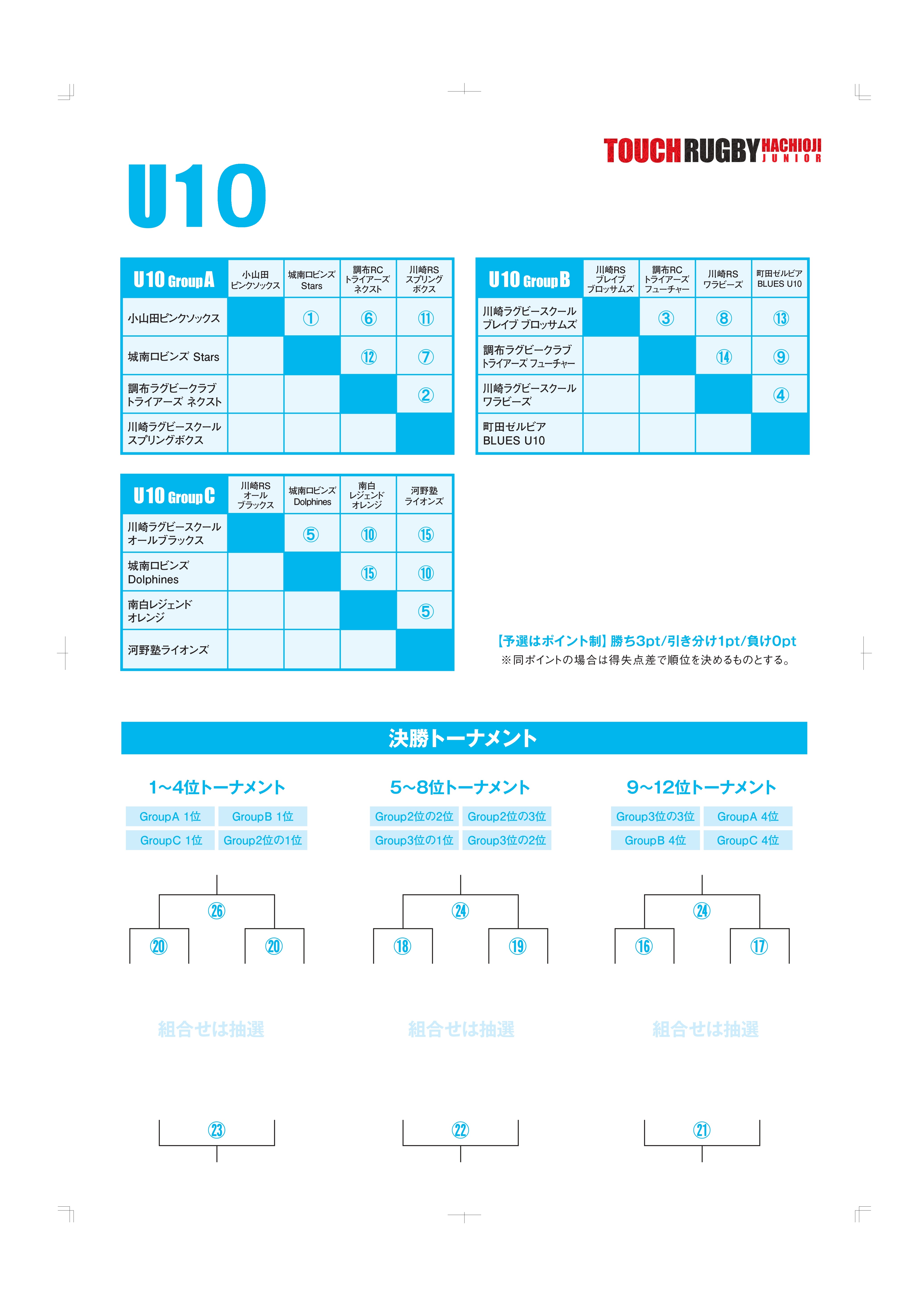 2020_Match table_U10_page-0001