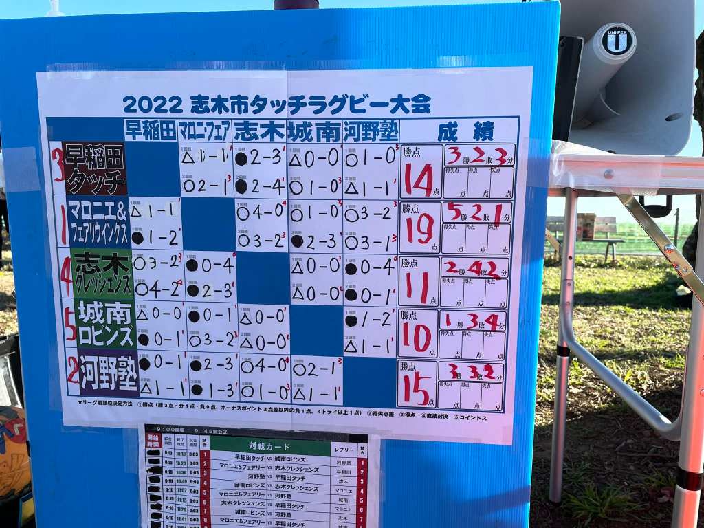 317355630_2183943281789863_4369515039802559911_n