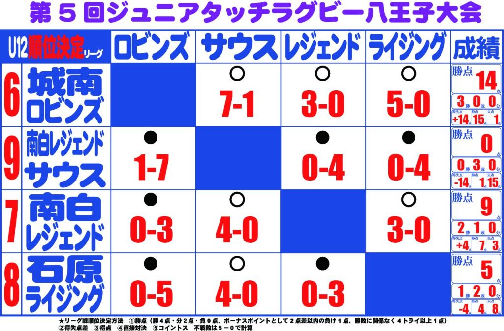 329248184_566765285493980_266635335607408086_n