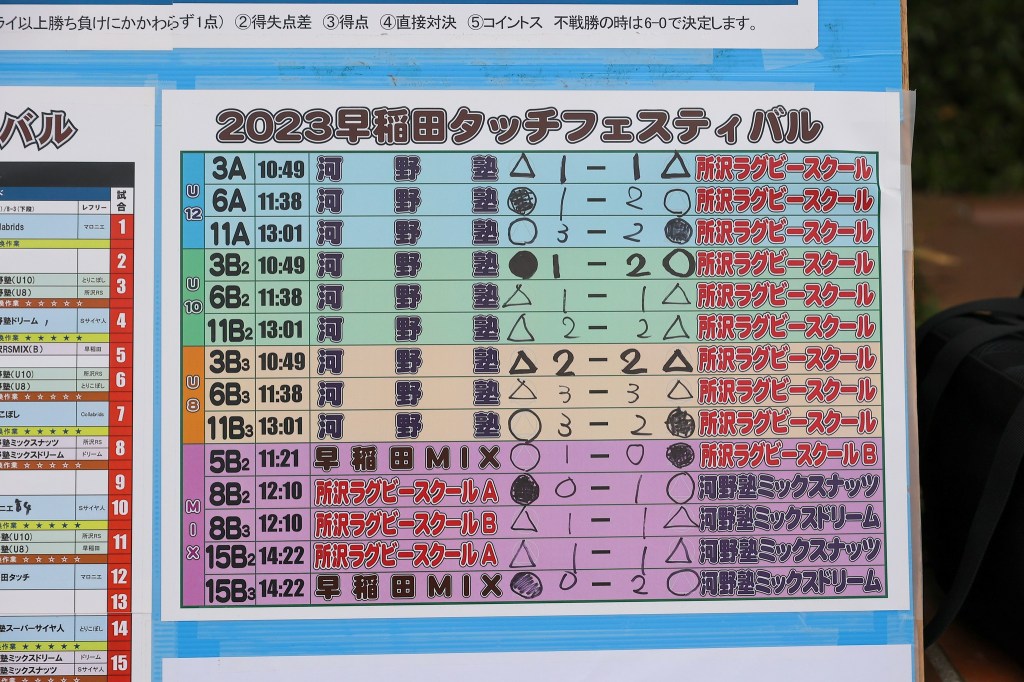 400086068_6655361301249091_4257838073412878236_n