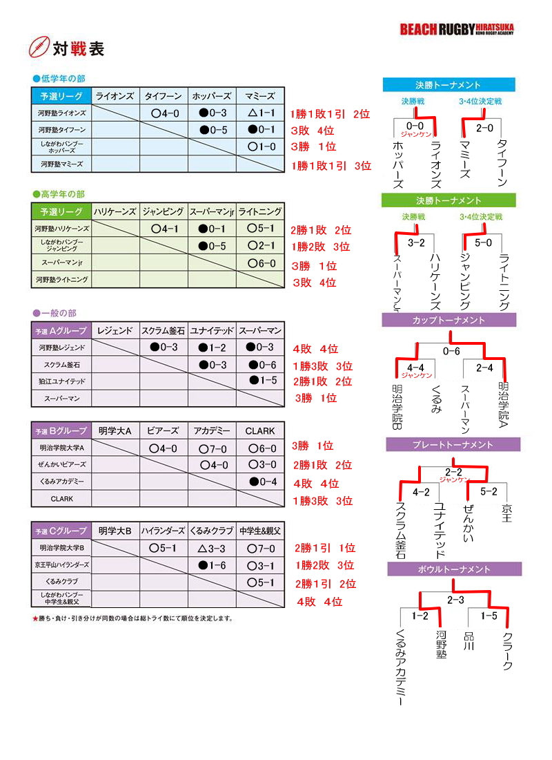 13871887_914611038684803_287208165_n