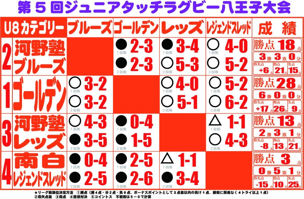 329583378_559614696130804_8384081800680296632_n