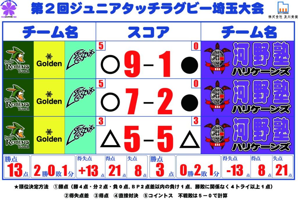 411960771_361489399906531_688403695787978079_n